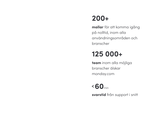 200+ templates, less than 60 min average support response time